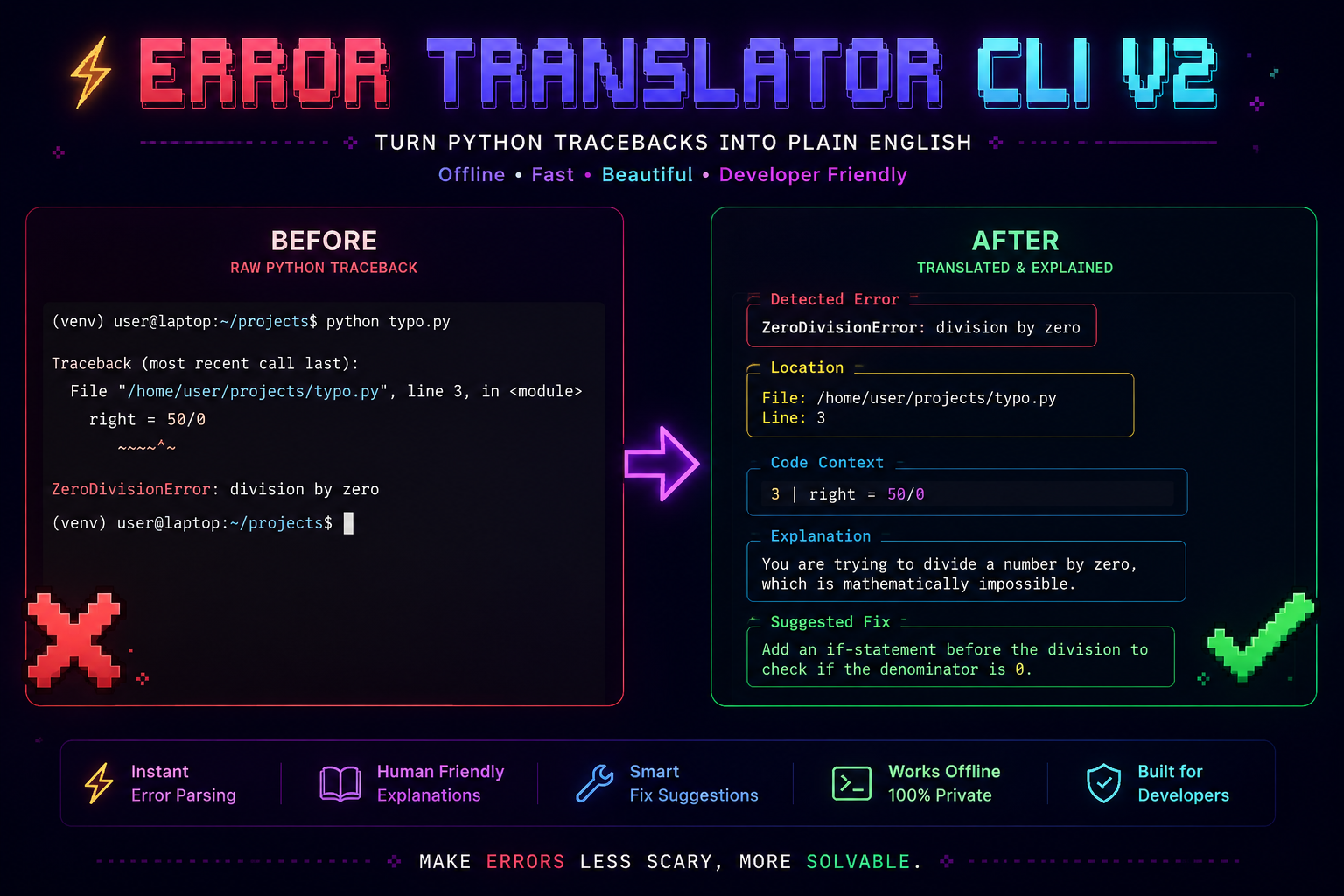 Error Translator CLI V2 demo banner